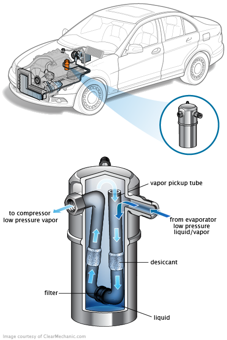 See P259F repair manual